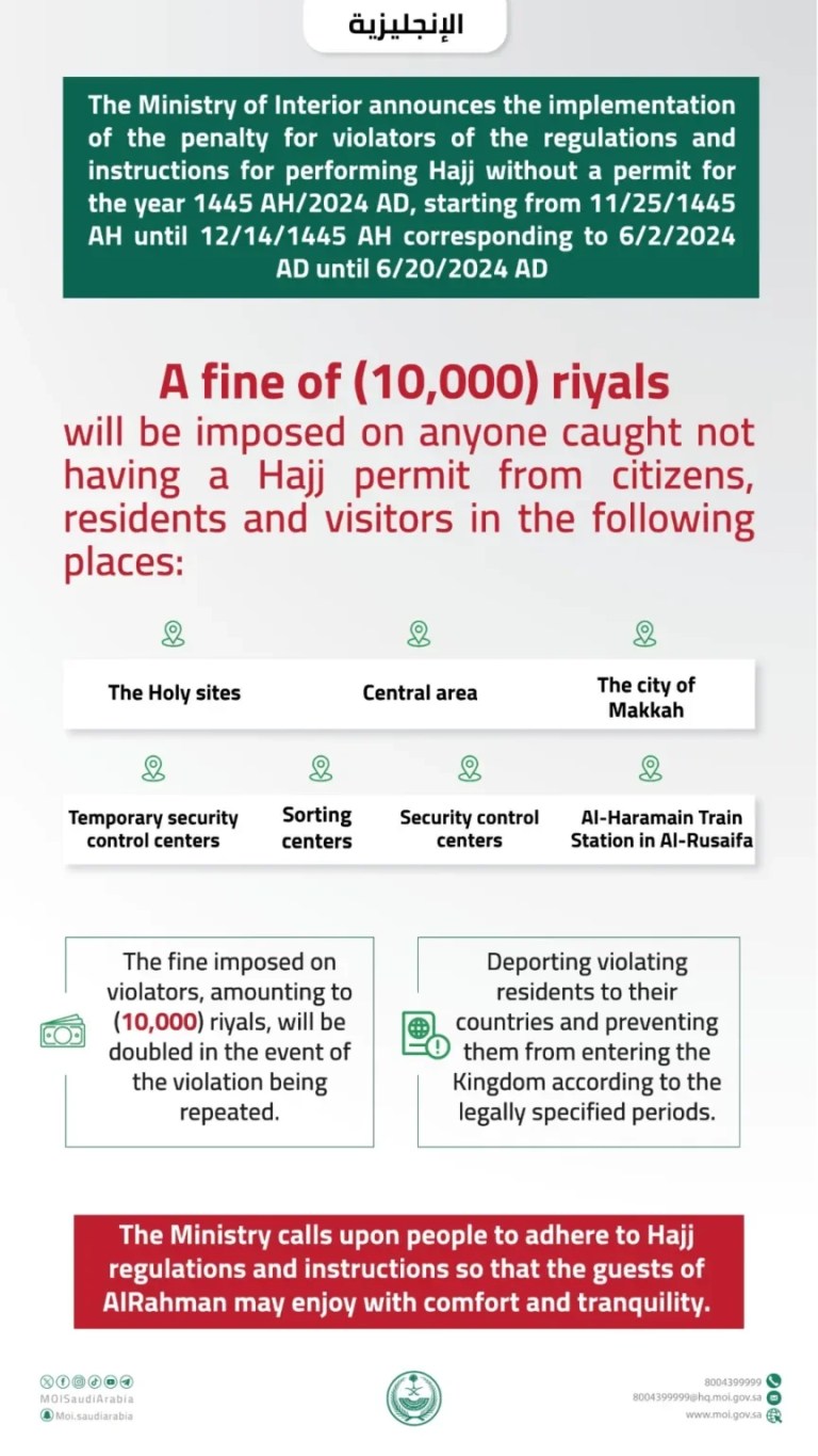 10,000 Riyals Fine On Entering Makkah Without Hajj Permit From 2-20 June 3 10,000 Riyals Fine On Entering Makkah Without Hajj Permit From 2-20 June